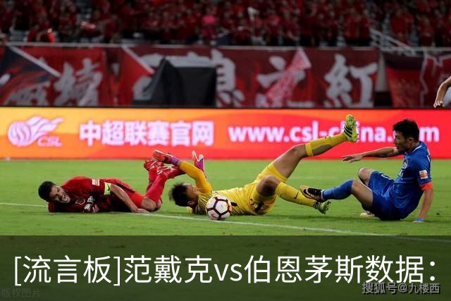 [流言板]范戴克vs伯恩茅斯数据：12次解围全场最高，6次争顶4次成功